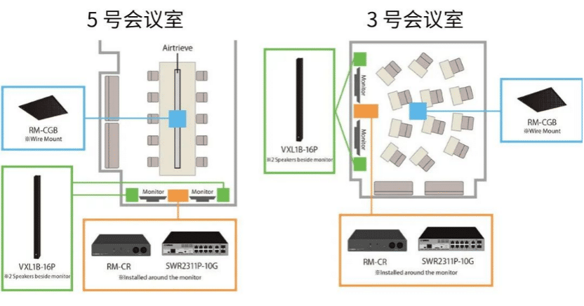 案例 | 后疫情时代办公不再受空间约束，利来国际ADECIA助力企业寻求远程会议解决方案